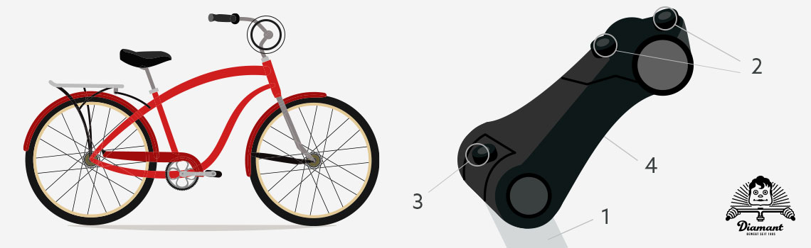 Fahrradlenker-Schaftvorbau - Diamantrad-Blog