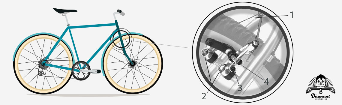 Fahrrad Felgenbremsen: Alle Ersatzteile für Bremsen