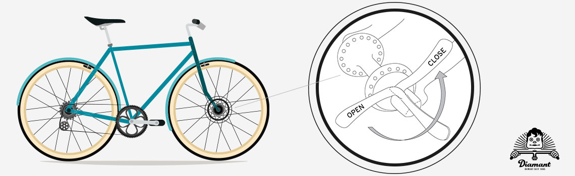 Schematische Darstellung Fahrrad-Schnellspanner - Diamantrad-Blog